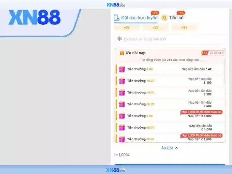  bảo mật quyền riêng tư - XN88