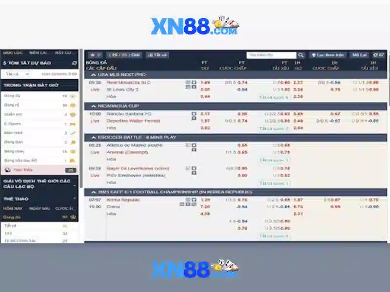 💎kèo nhà cái trực tiếp world cup hôm nay💎